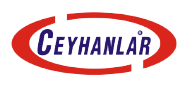 ceyhanlar